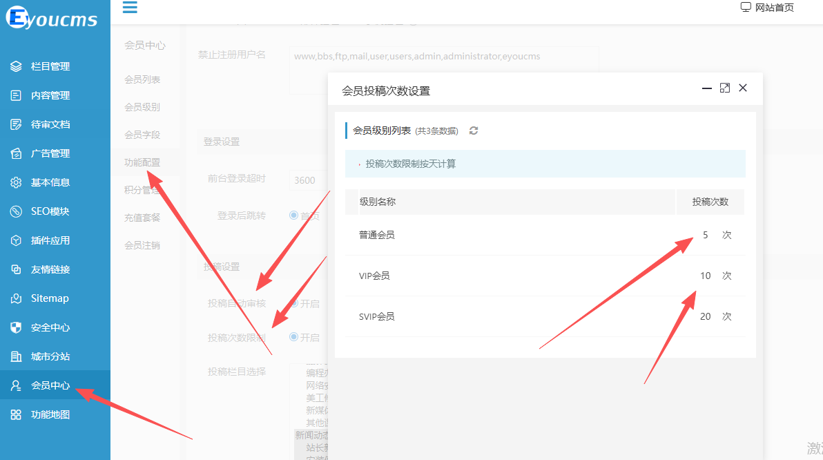 eyoucms如何设置会员每天投稿数量教程