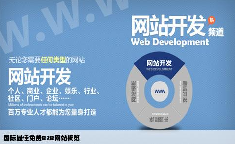 国际最好的免费B2B网站有哪些