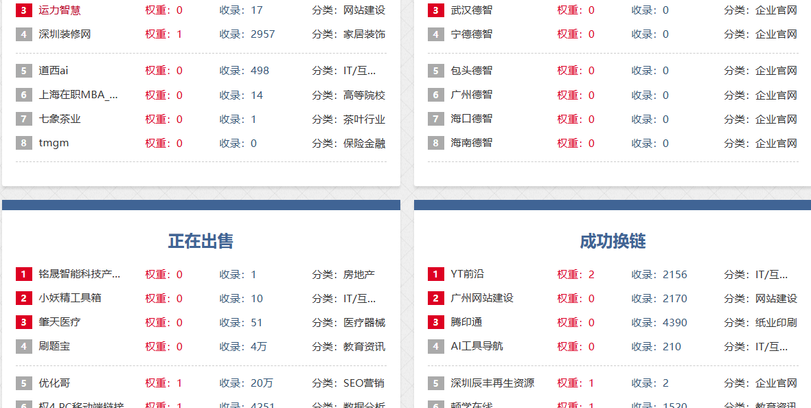 什么是滴滴友链,详解滴滴友链的作用及使用方法