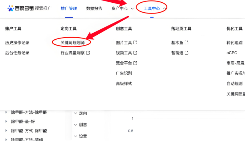 什么是百度关键词规划师,详解百度关键词规划师的作用及每日工作内容