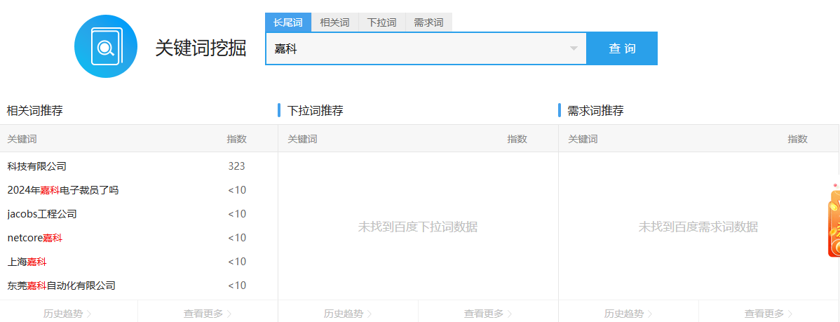 长尾词是什么意思,详解长尾词的作用及挖掘方法工具