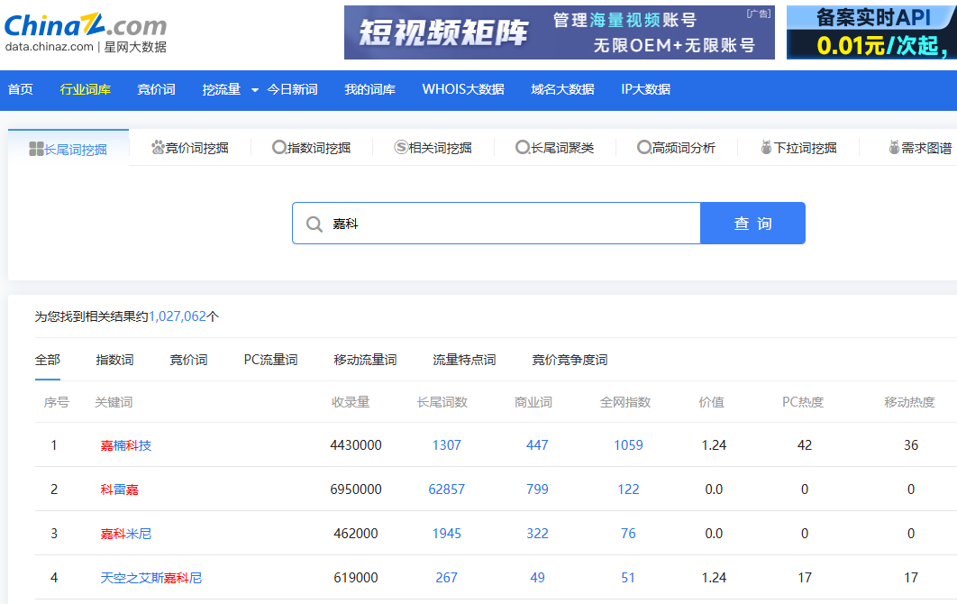 长尾词是什么意思,详解长尾词的作用及挖掘方法工具