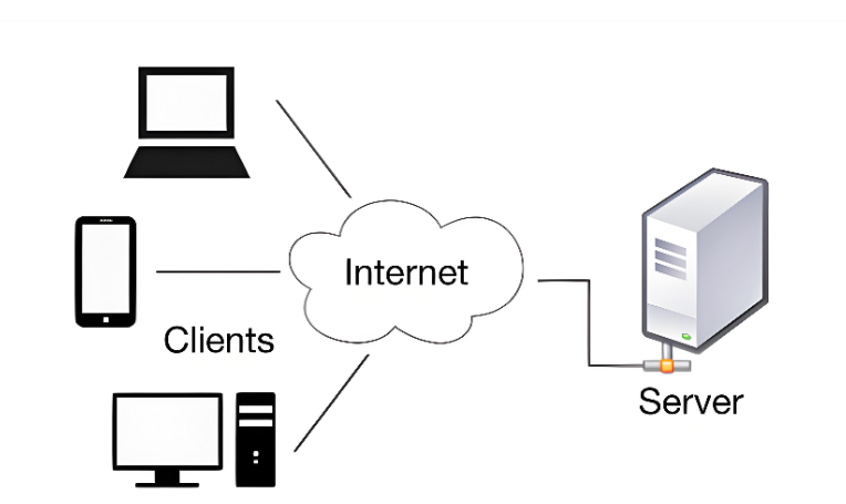 REST架构设计中的常见错误及解决方法